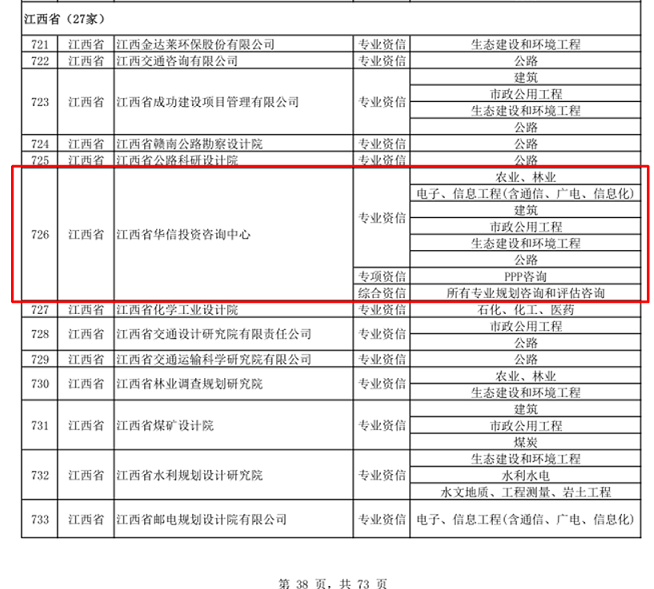 ˾ϲ@Ç(gu)ҾCϼ׼(j)YPPPԃ(xn)(zhun)(xing)׼(j)Y