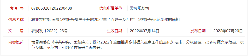 r(nng)I(y)r(nng)岿 l(xing)dP(gun)_չ2022ꡰٿhǧl(xing)f塱l(xing)dʾ(chung)֪ͨ