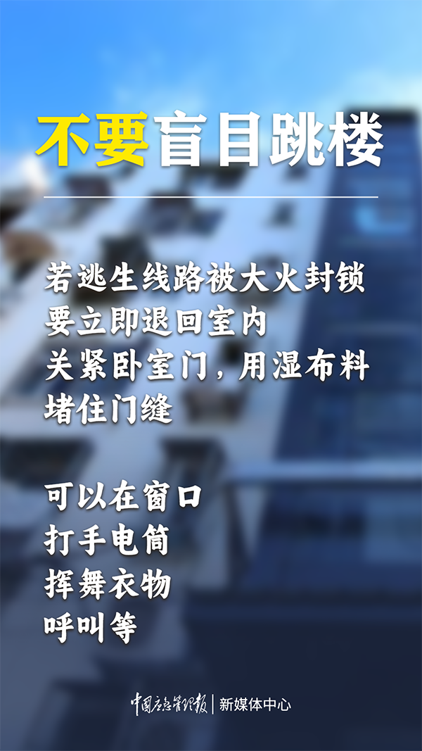 (zi)Ծʾ@Щ֪RҪӛ