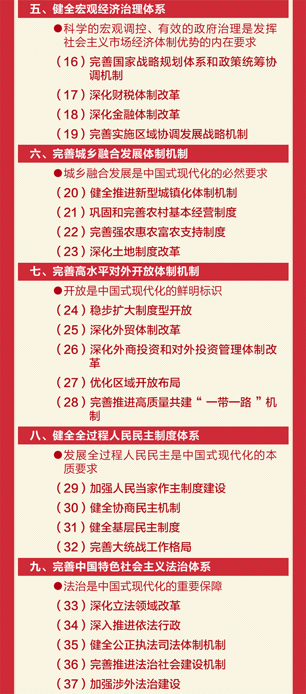 (zhun)}W(xu)(x)60lҪc(din)[ʮȫ(hu)Q