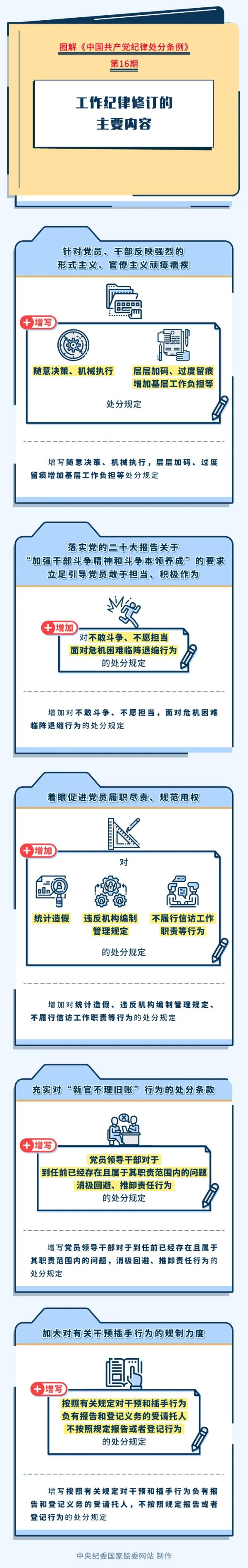 Do(j)̎֗lʮحo(j)ӆҪ(ni)